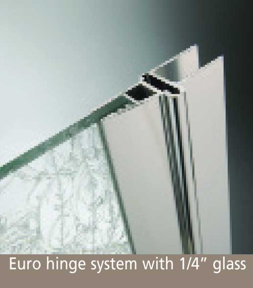 Splendor's Euro Hinge System header Splendor's Euro Hinge System header